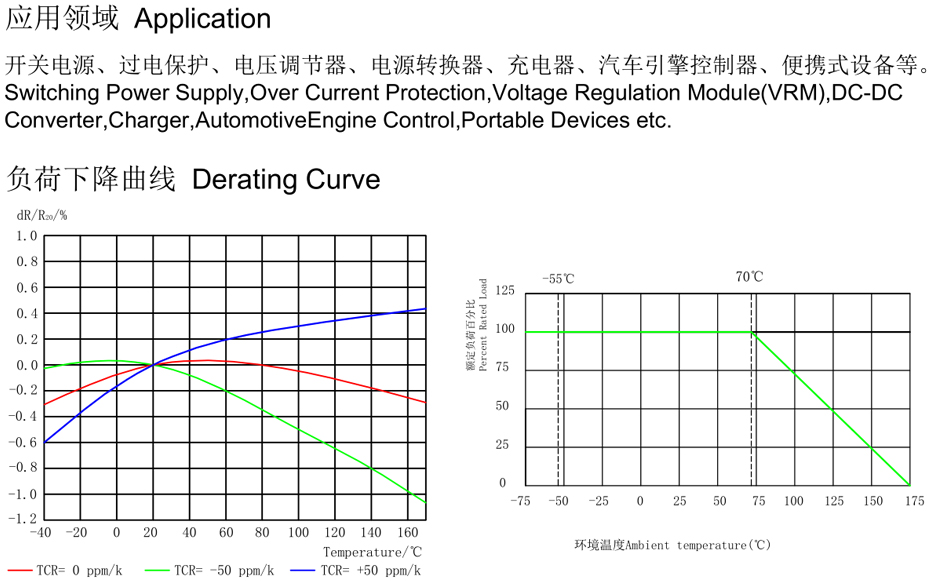 锰铜分流器8518系列领域 锰铜分流器8518系列领域